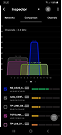 Kanalüberlappung 2,4 GHz / 5 GHz Android