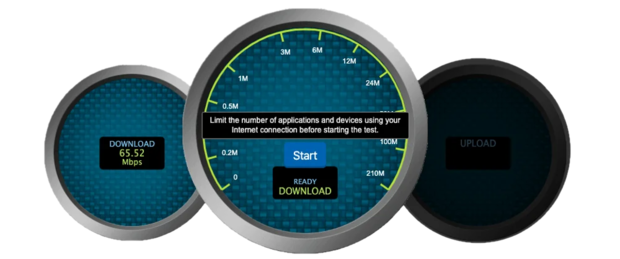 AT&T Internet Speed Test 