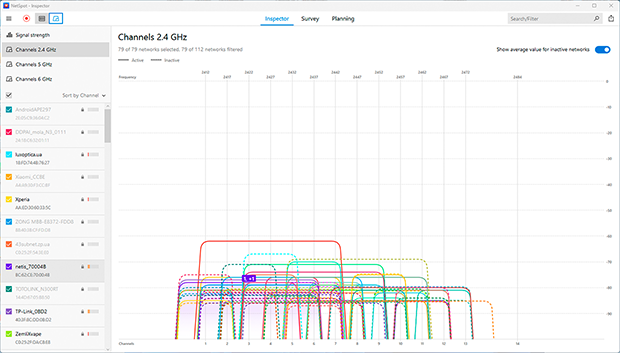 Example of Wi-Fi network congestion in the 2.4 GHz band Example of Wi-Fi network congestion in the 2.4 GHz band