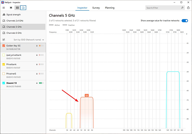 Example of Non-Overlapping Channels