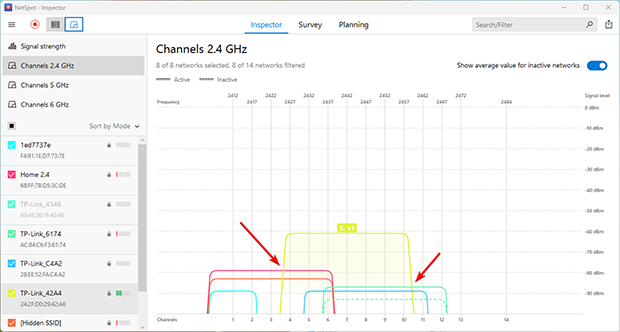 Example of Partially Overlapping Channels