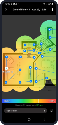 Analysieren Sie gesammelte Daten mit detaillierten visuellen Heatmaps