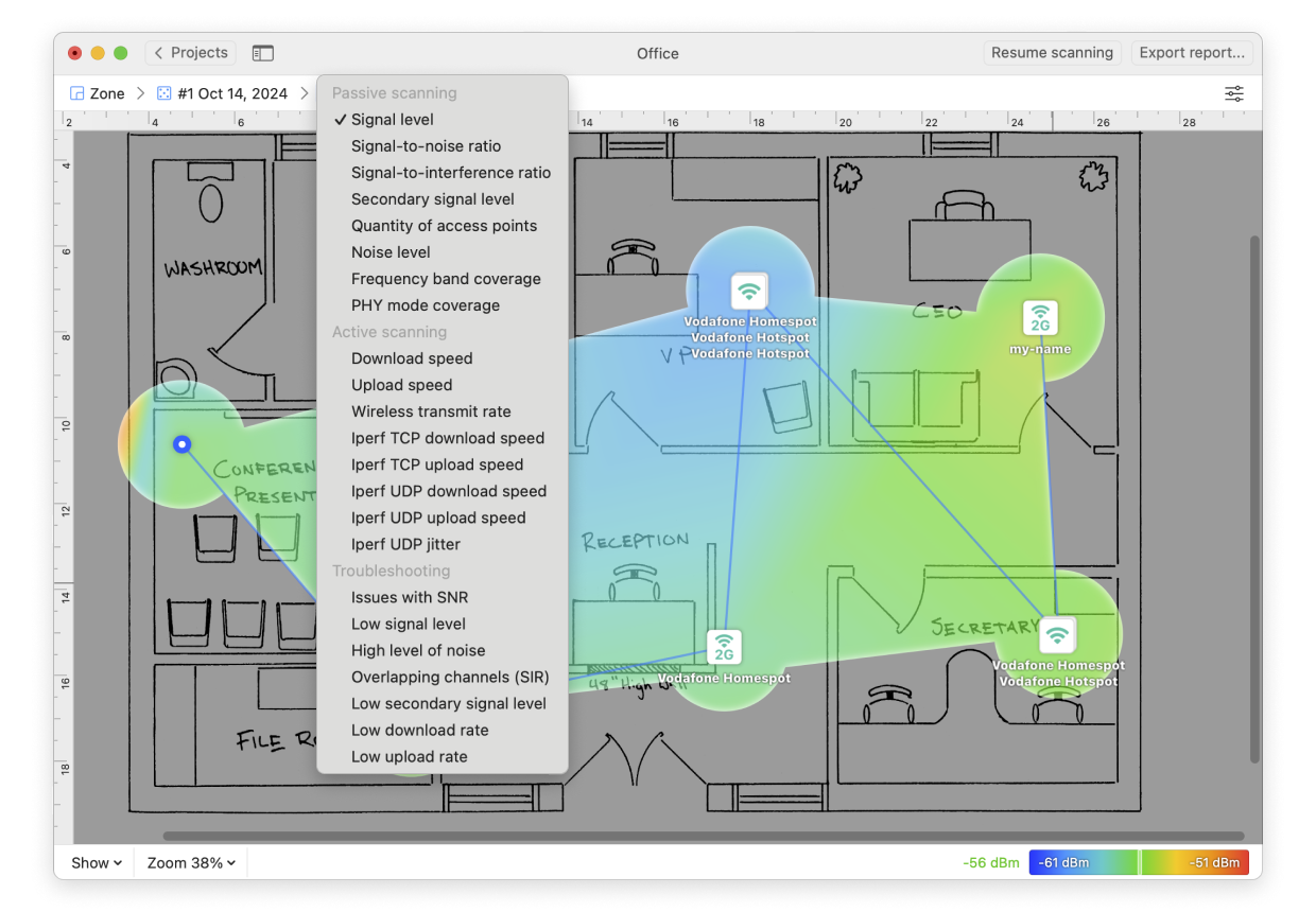 NetSpot Heatmap visualization