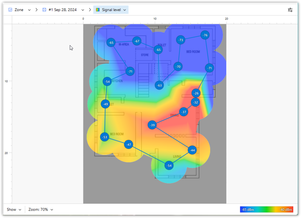 NetSpot —  pinpoint and eliminate “dead zones” in your home