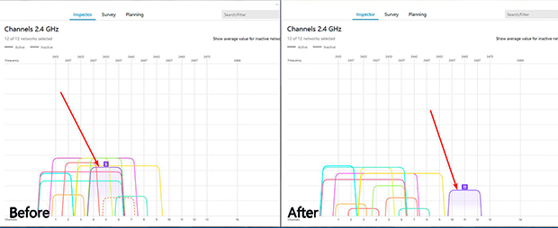 An example of Wi-Fi network optimization with NetSpot to minimize overlap and interference An example of Wi-Fi network optimization with NetSpot to minimize overlap and interference
