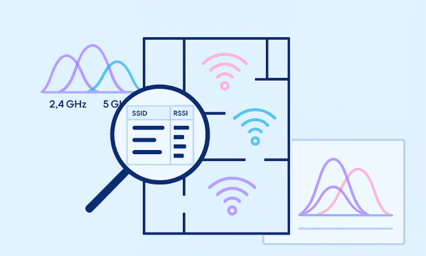 Survey the surrounding wireless environment