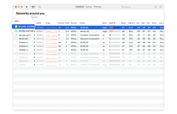 Network Name (SSID)