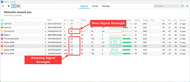 Understanding Wi-Fi Signal Strength