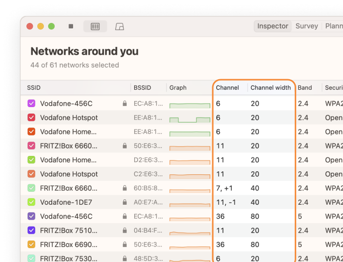 WiFi channel scanner discover networks